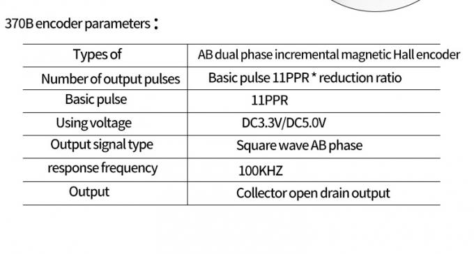 6v 12v 25mm Gepoetste DC-versnellingsmotor Encoder JGA25-370B Hoog koppel 25mm Gepoetste DC-versnellingsmotor 14