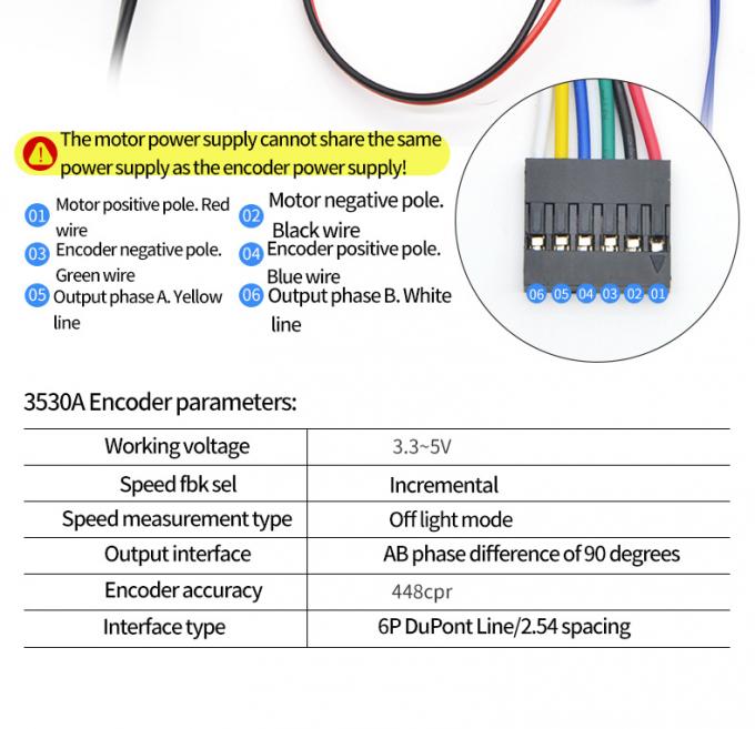 Hoge koppel 24V 59RPM JGB37-3530A Hoge koppel lage snelheid DC tandwiel elektromotor 37mm 15