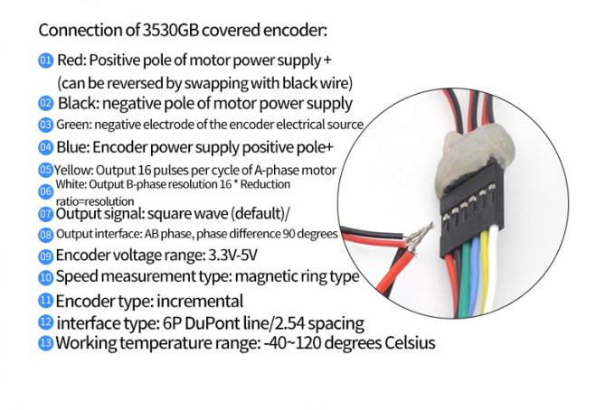 Hoge Torsie Zonderlinge Shaftgear Motor 1600rpm 37mm Hall Encoder Cap Protective 13